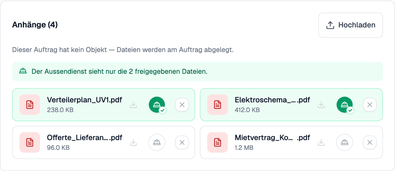 La scheda «Allegati» di una commessa con quattro documenti. Lo schema elettrico e il piano del quadro sono evidenziati in verde e portano un casco verde; sopra si legge «Il servizio esterno vede solo i 2 file condivisi.»
