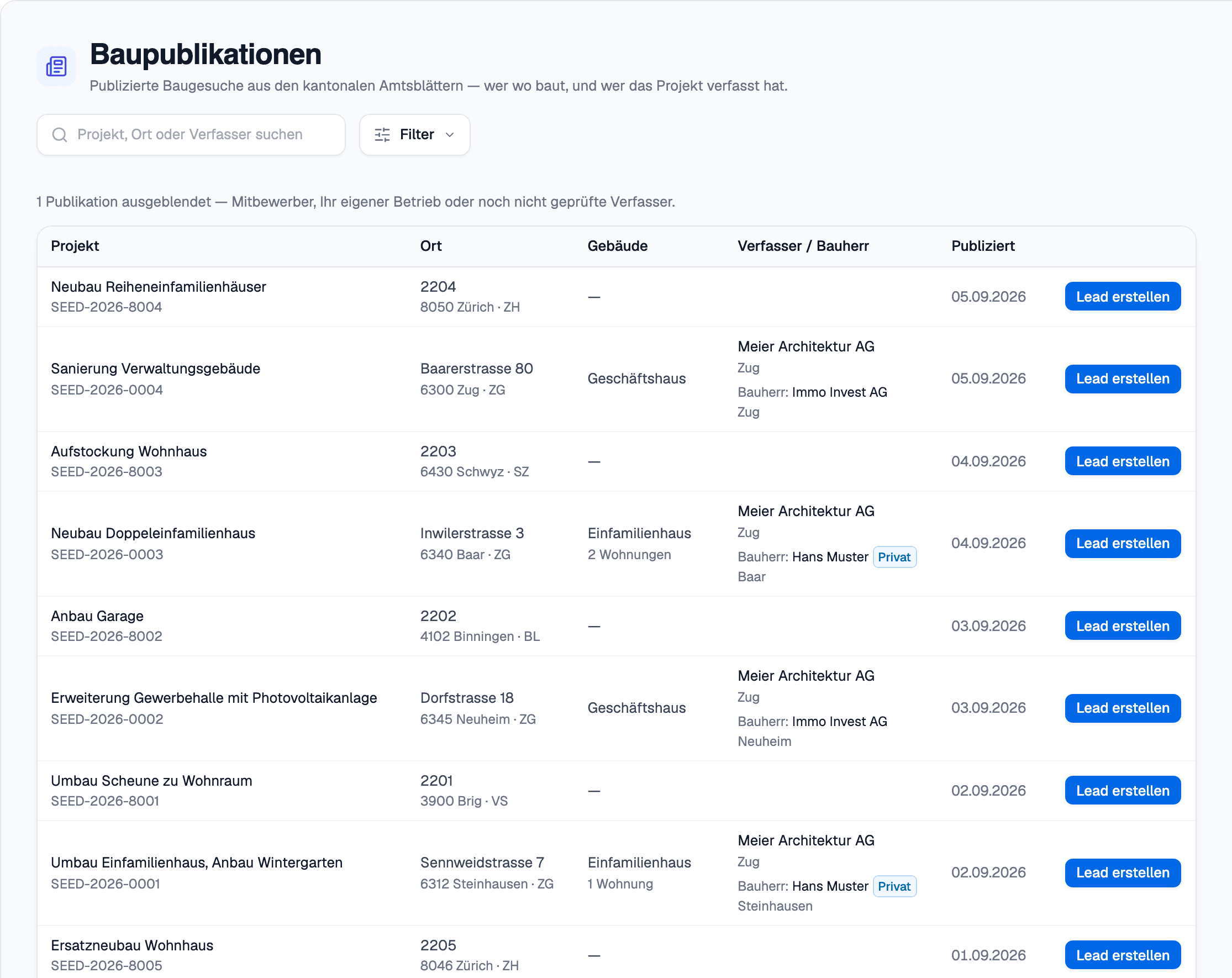 Building applications in elektro.box: new applications with place, building, author and building owner