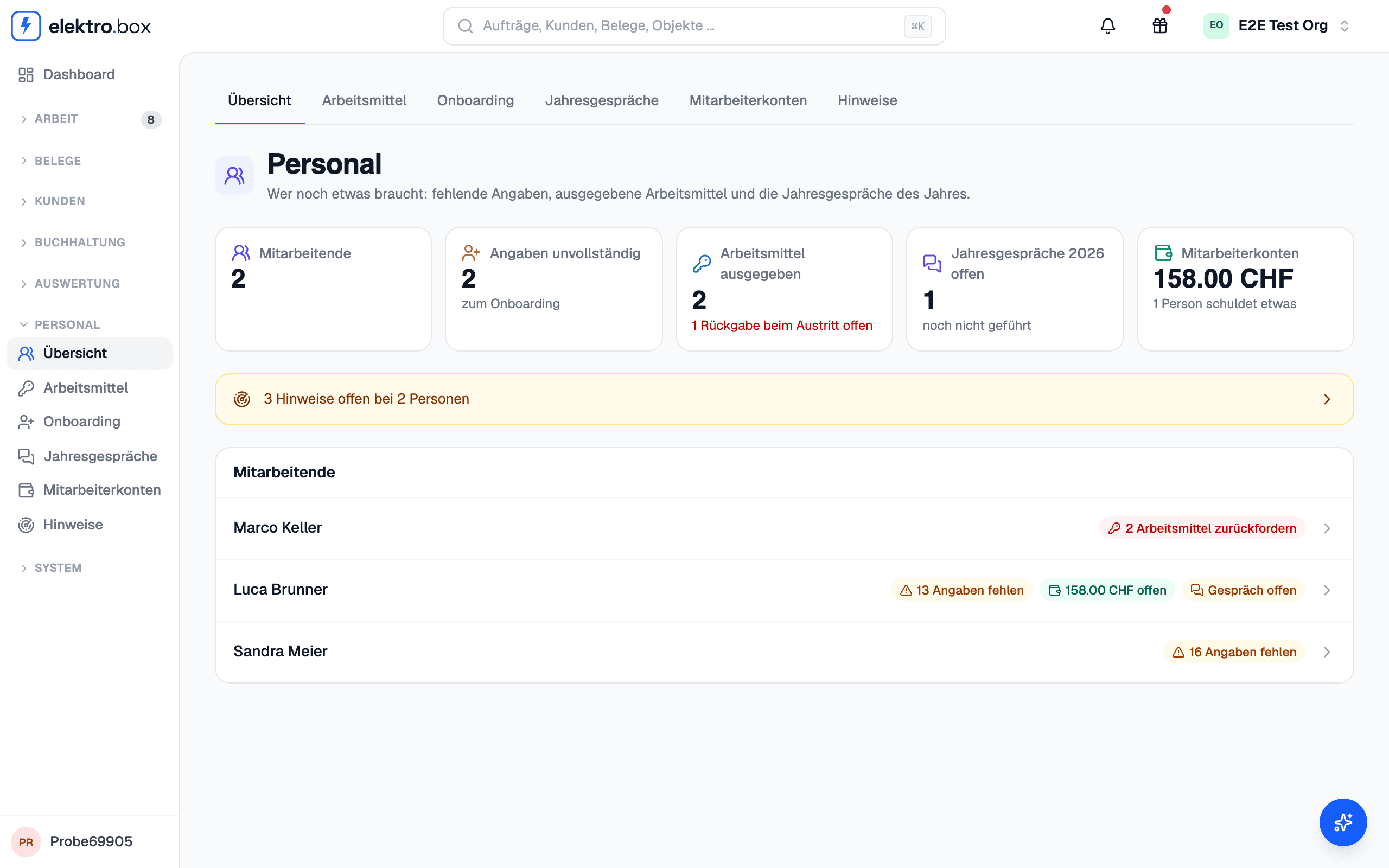 The overview of the HR area: employees, incomplete details, equipment handed out with one return outstanding, open annual reviews and employee accounts, followed by the open signals and the list of employees.